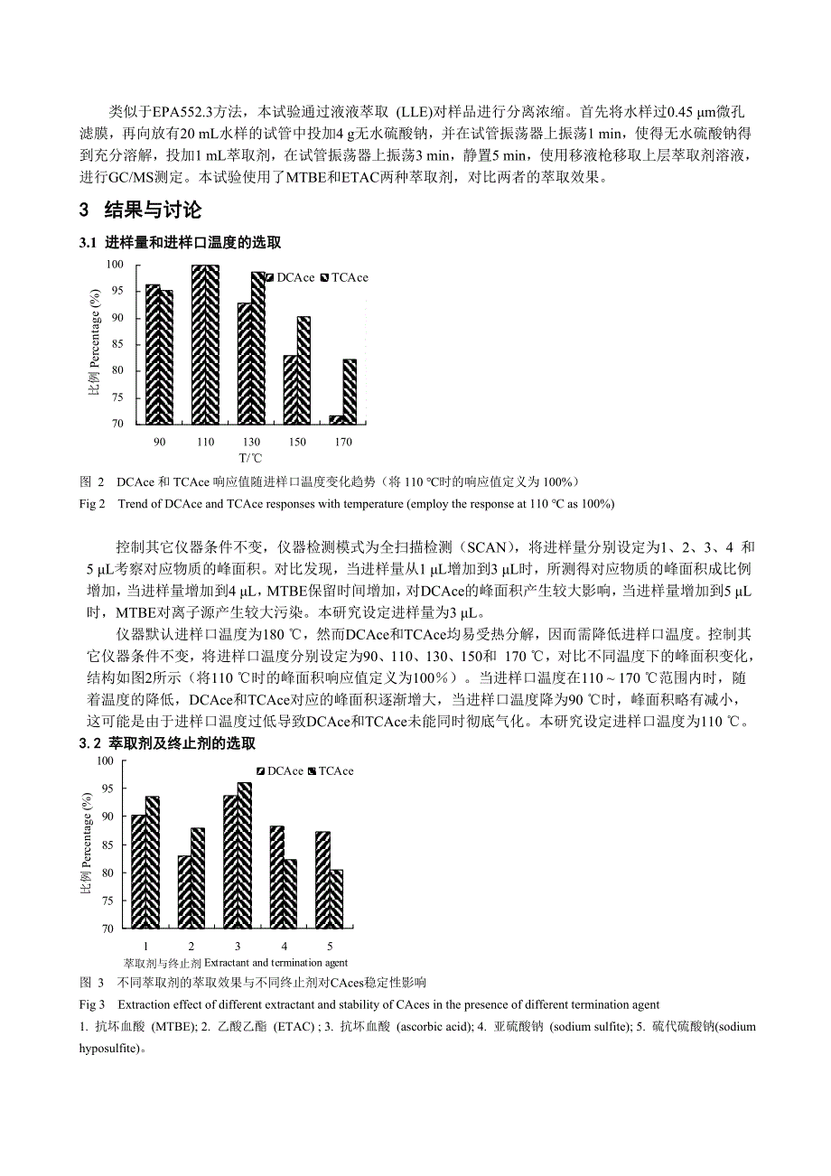 饮用水中氯代丙酮类消毒副产物的分析方法研究（学位论文-工学）_第2页