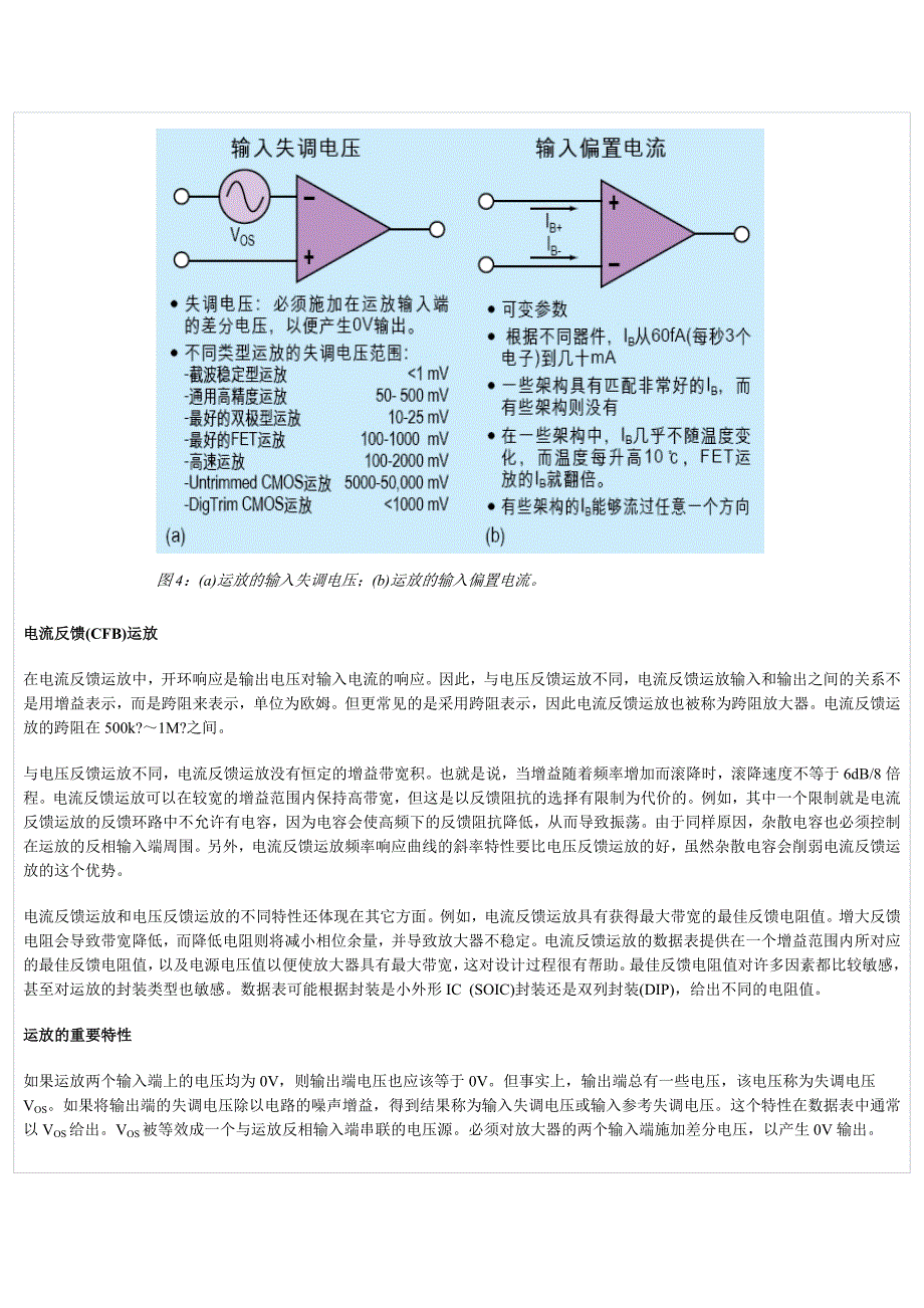 运算放大器_第4页