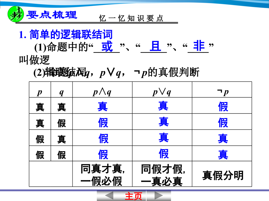 §1.3简单的逻辑联结词全称量词与存在量词_第3页