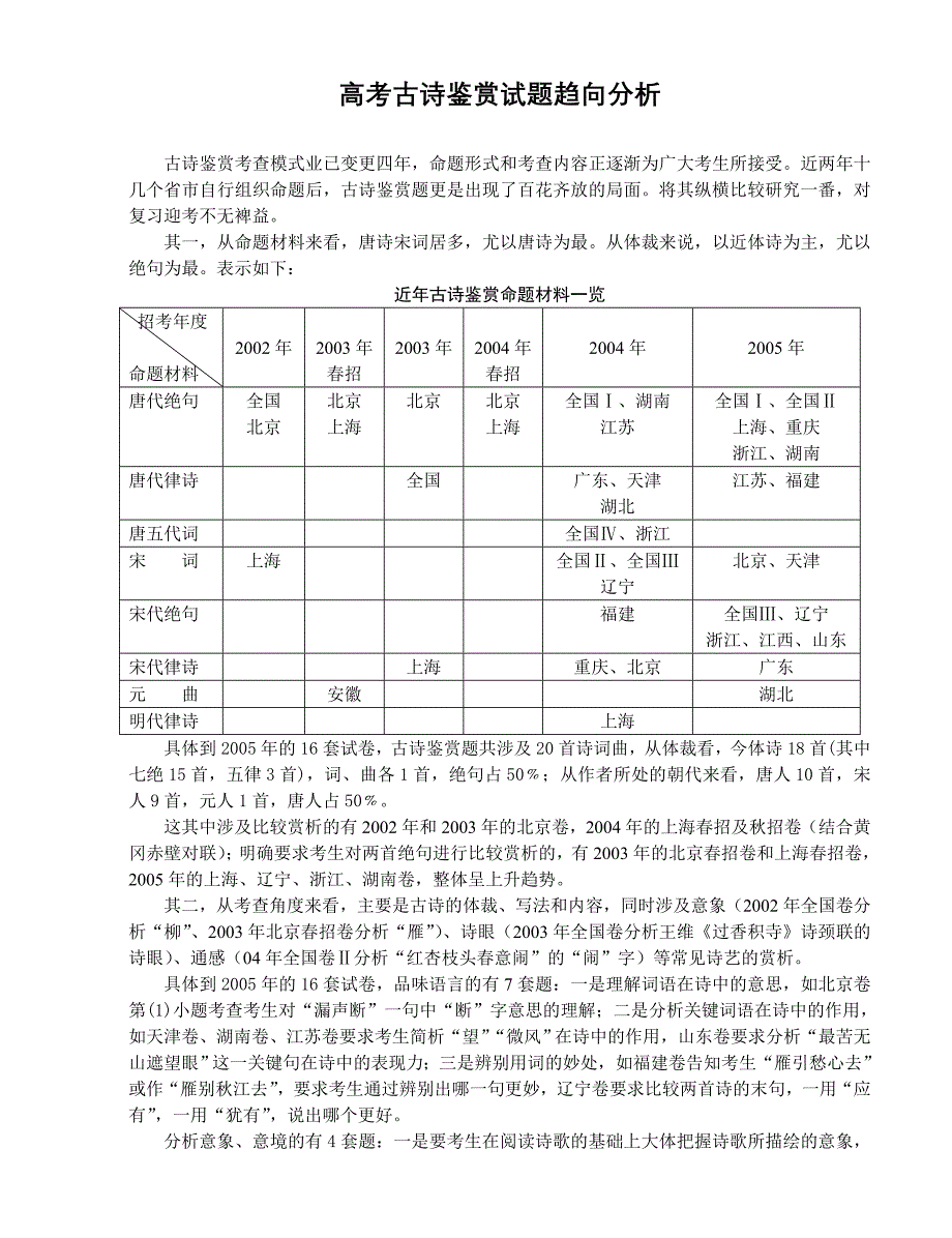 高考古诗鉴赏试题趋向分析_第1页