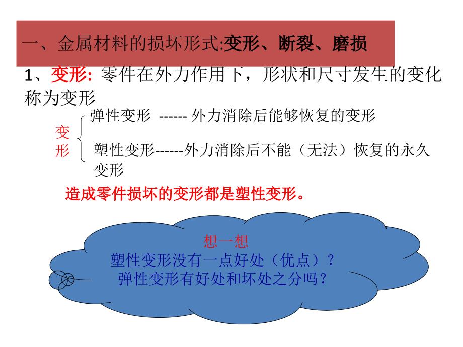 金属材料任务二 之活动1_第2页