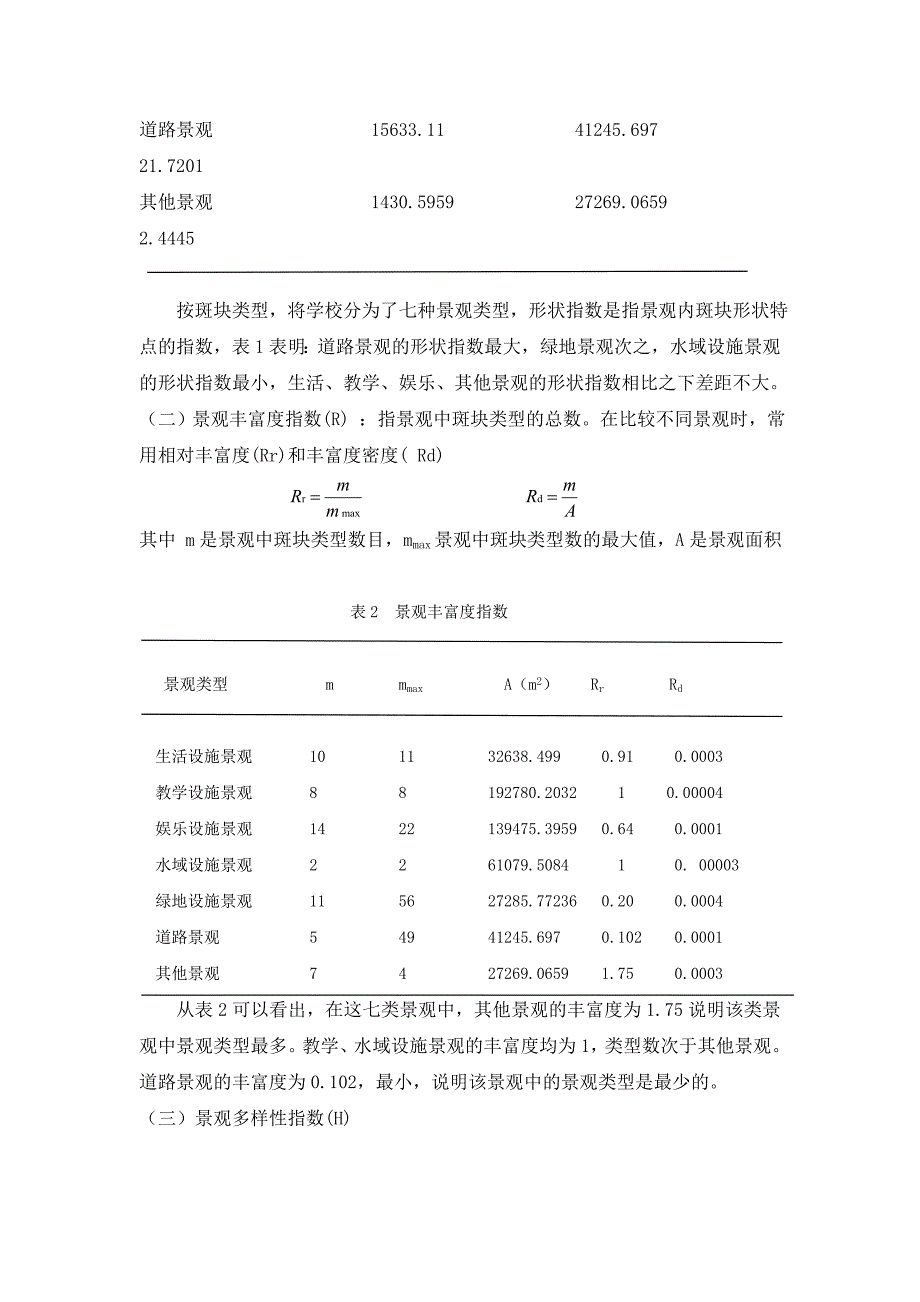 四川农业大学成都校区景观组分调查报告yingyong_第3页