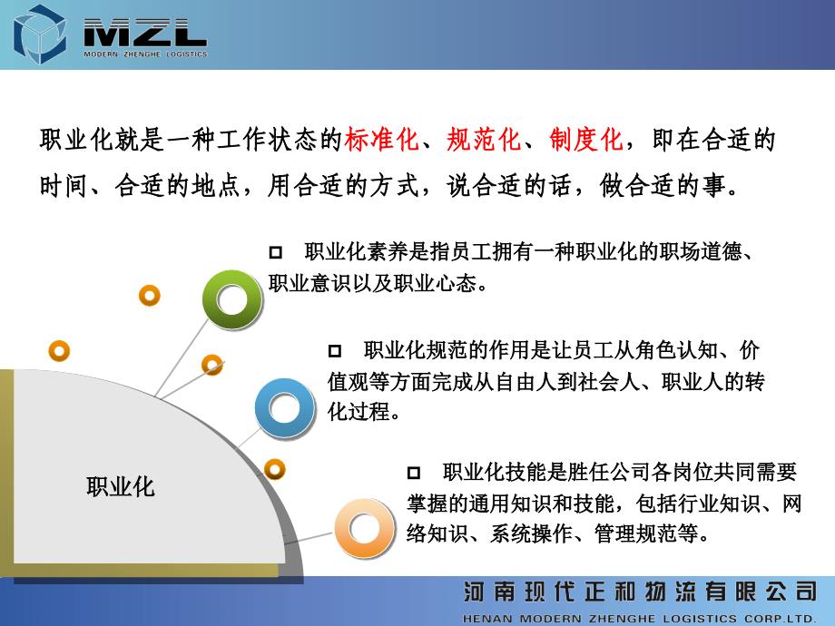 《职业化素养提升》1_第4页