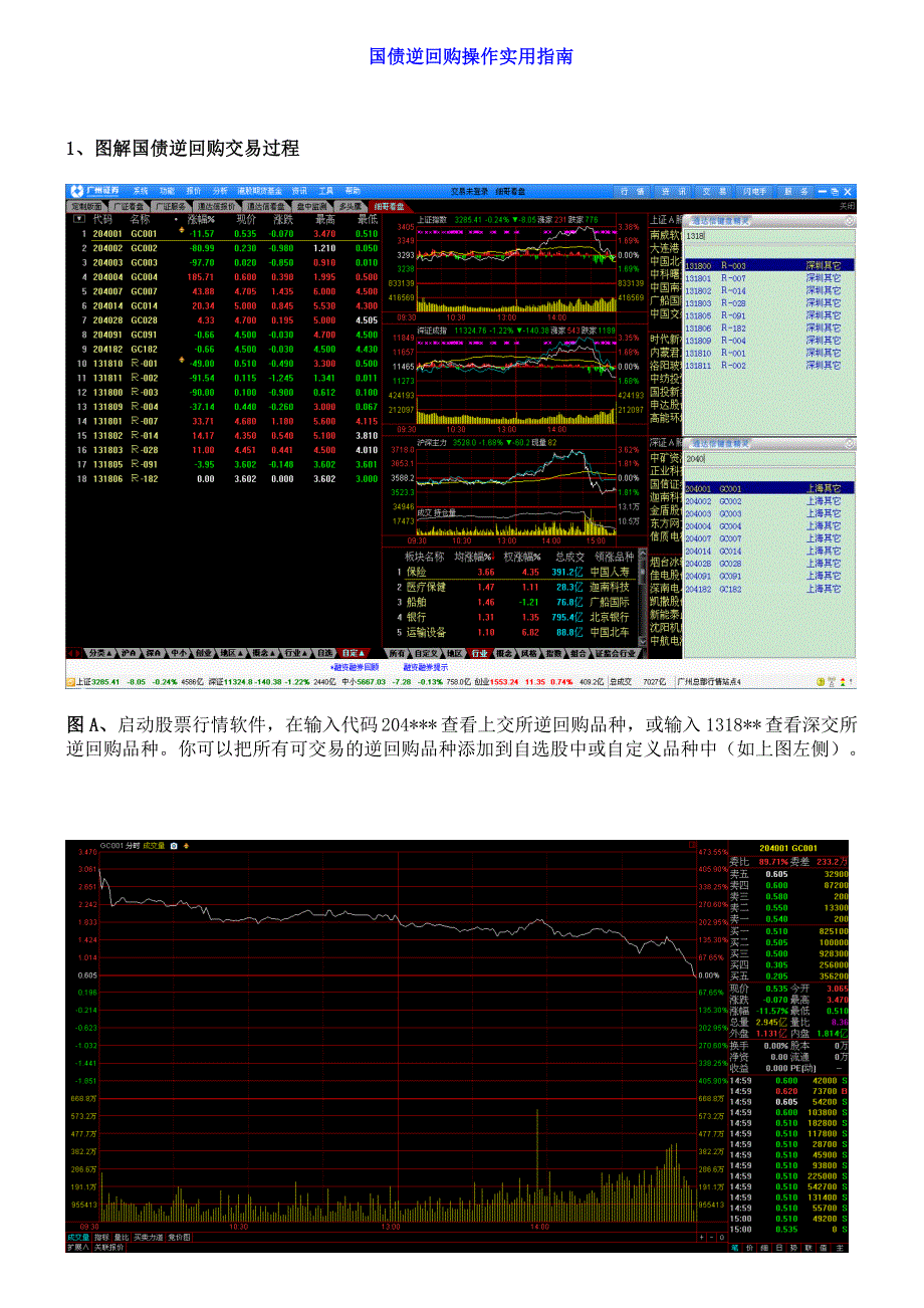 国债逆回购操作实用指南_第1页