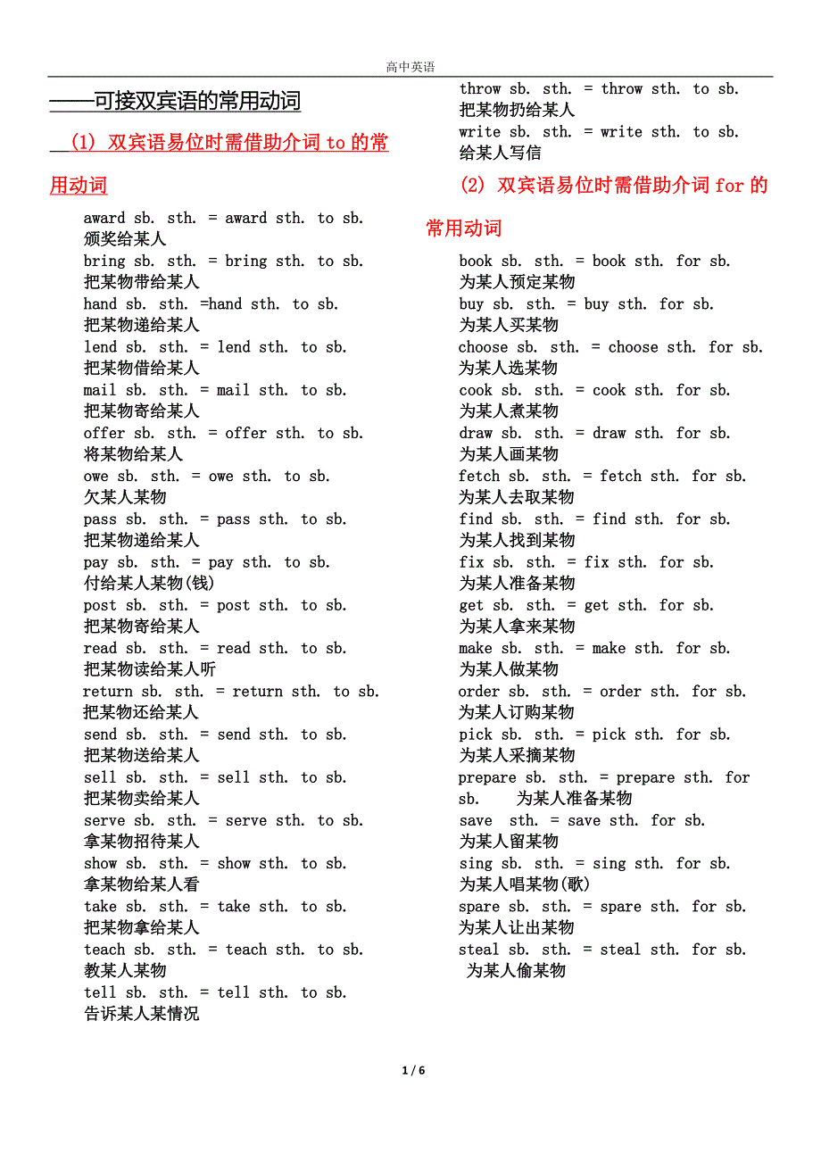 可接双宾语的常用动词_第1页