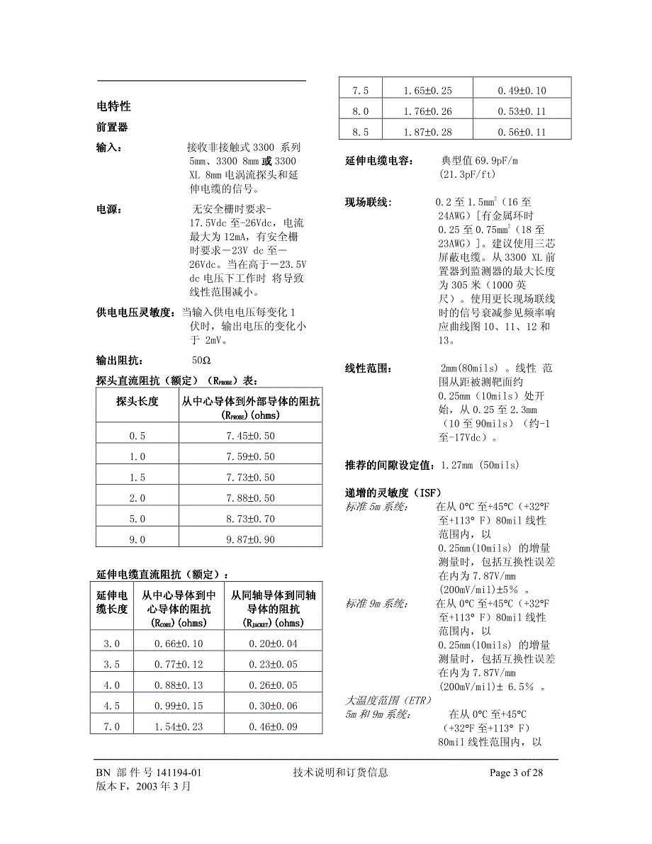 【2017年整理】美国本特利3300 XL 8MM 电涡流传感器系统_第3页