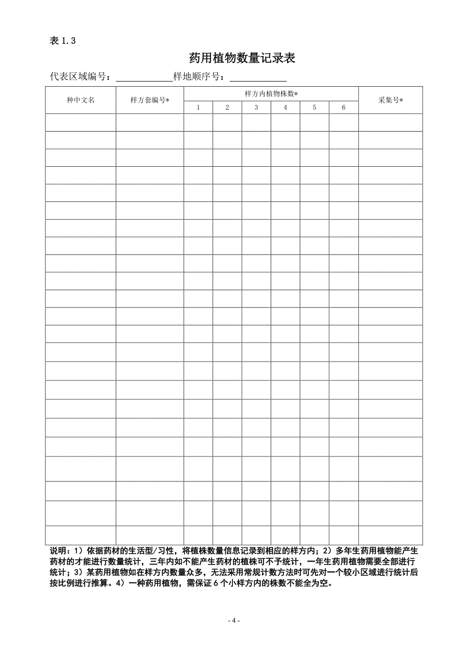 中药资源调查记录表0809_第4页