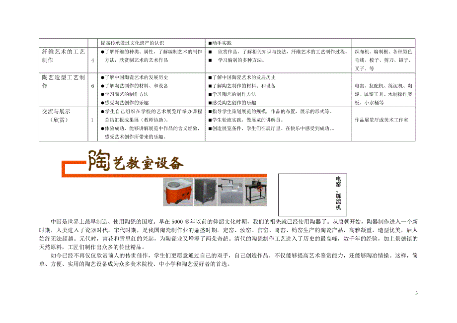 工艺、设计模块教学设计实施方案_第3页