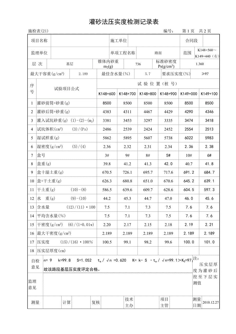 XX工程基层底基层灌砂法压实度检测记录_第5页