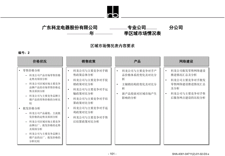 科龙省分公司应加工和提供的报告和报表_第4页