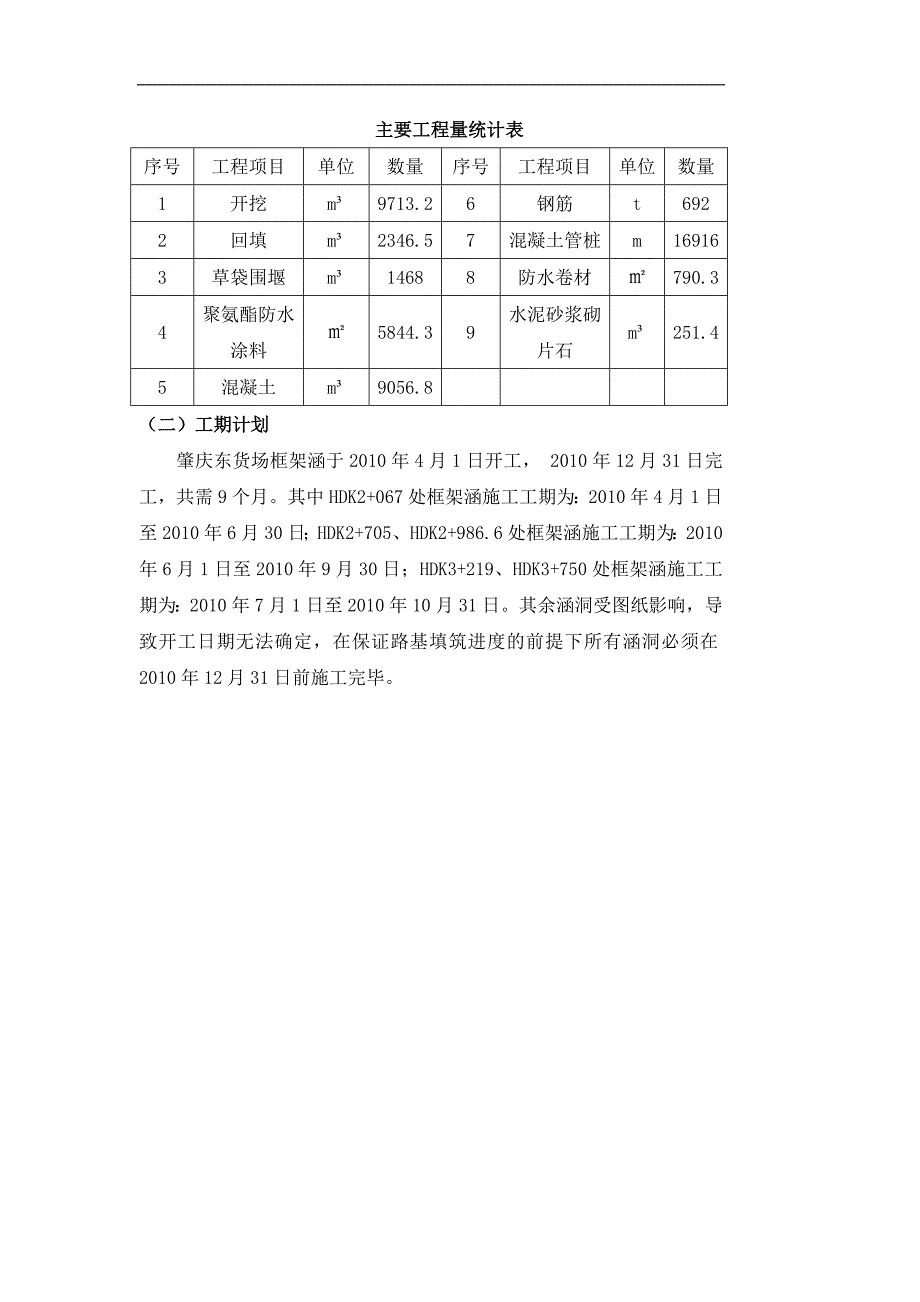 贵广铁路12标段框架涵施工措施_第3页