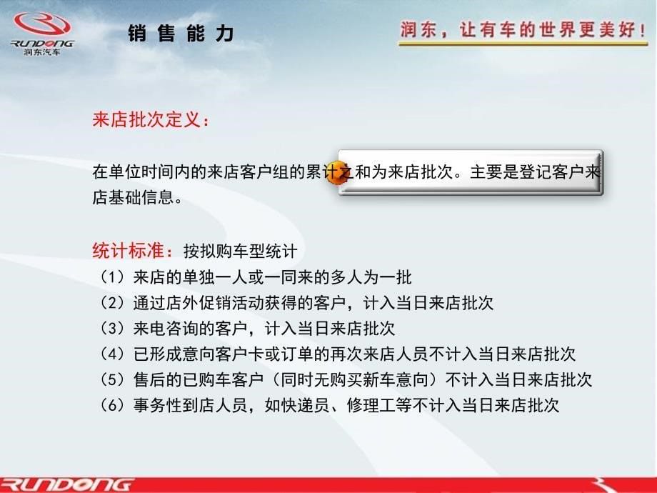 汽车销售流程关键kpi_第5页