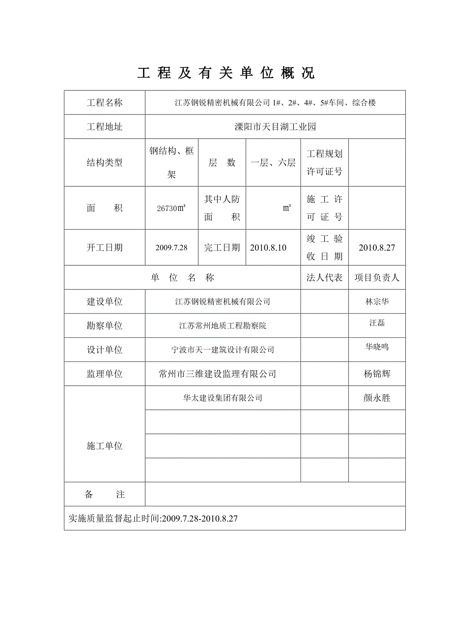 建设工程质量监督报告样本_第3页