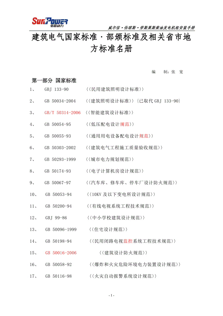 建筑电气标准名称汇编_第1页