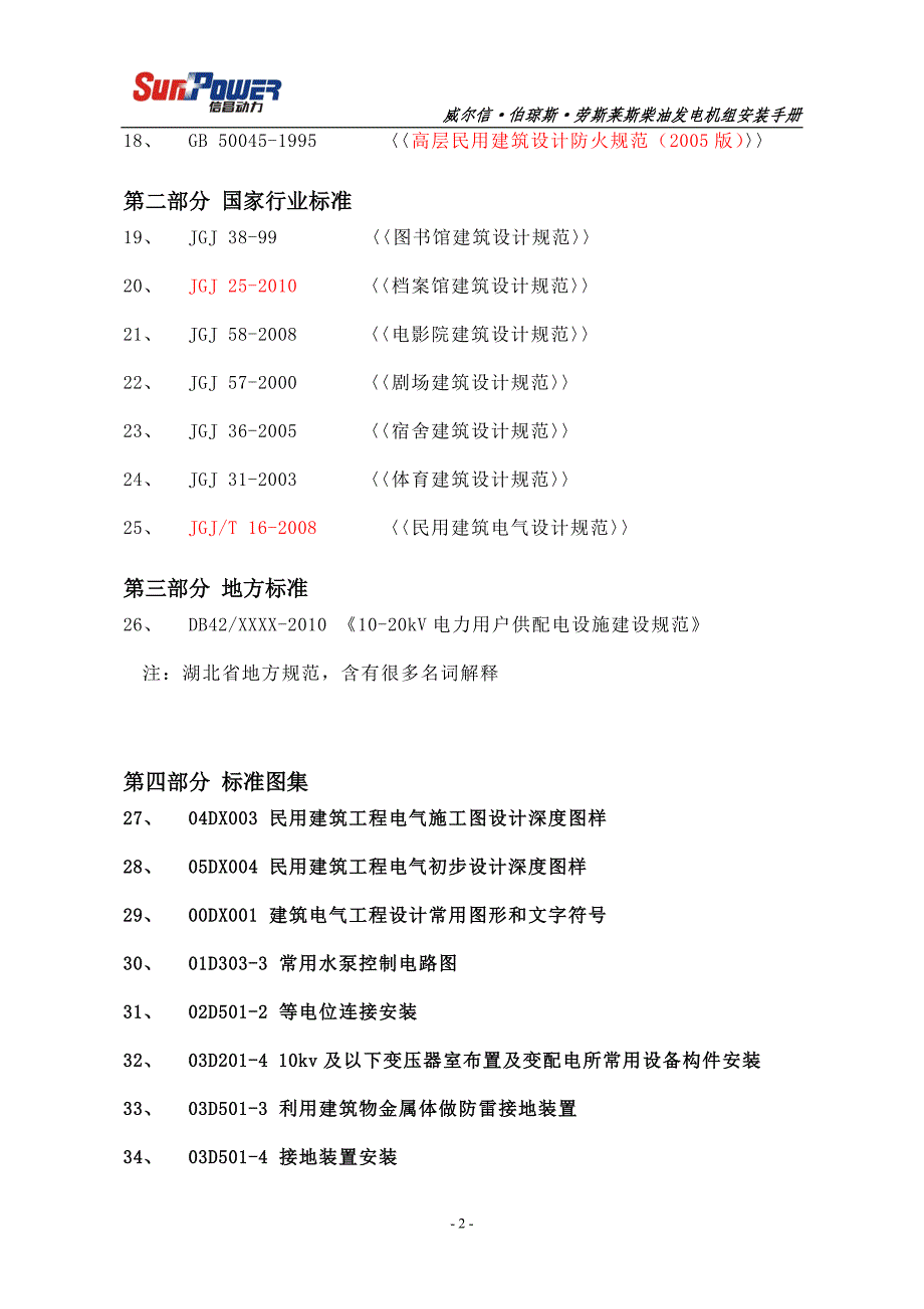 建筑电气标准名称汇编_第2页