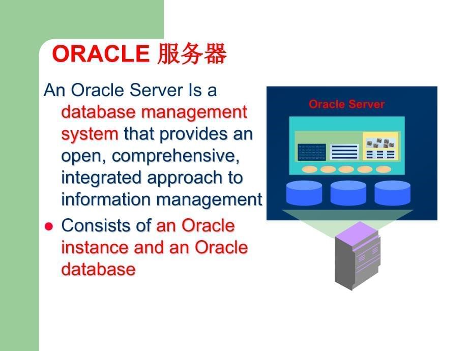 第3章 ORACLE数据库结构_第5页