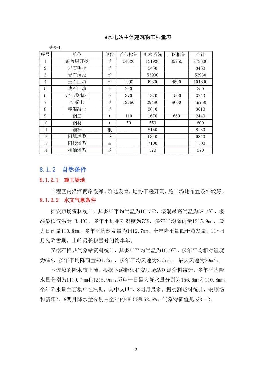 某水电站施工组织设计报告_第5页