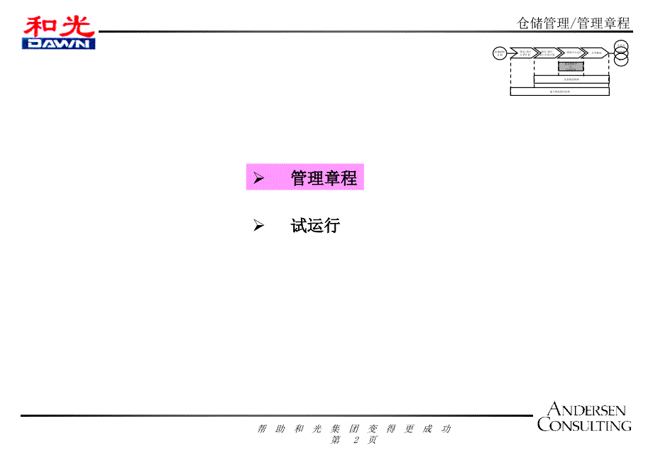 安盛咨询《和光物流报告---仓储管理》_第2页