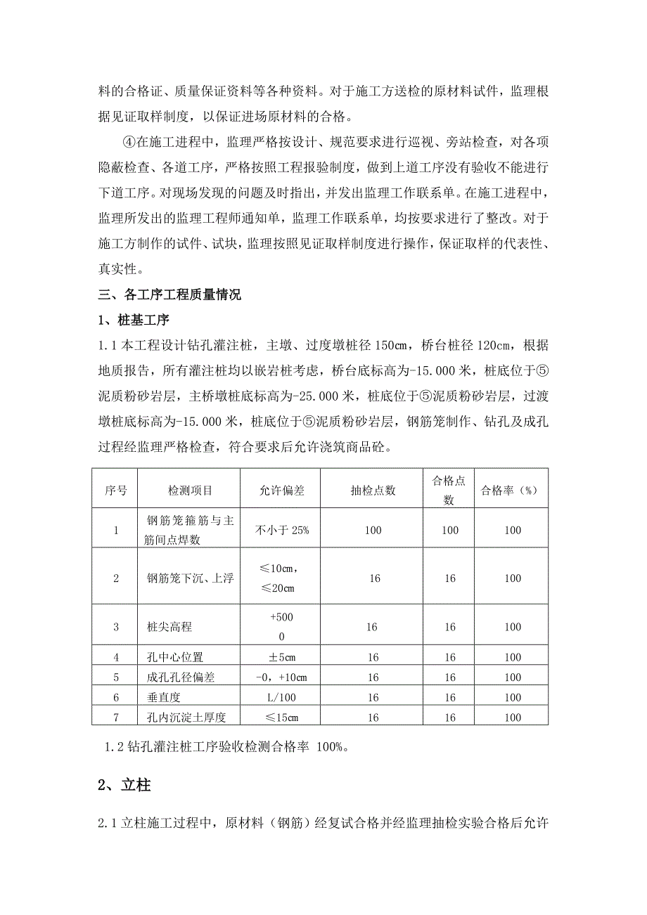 白沙镇营斗内坂桥桥梁监理评估报告_第3页