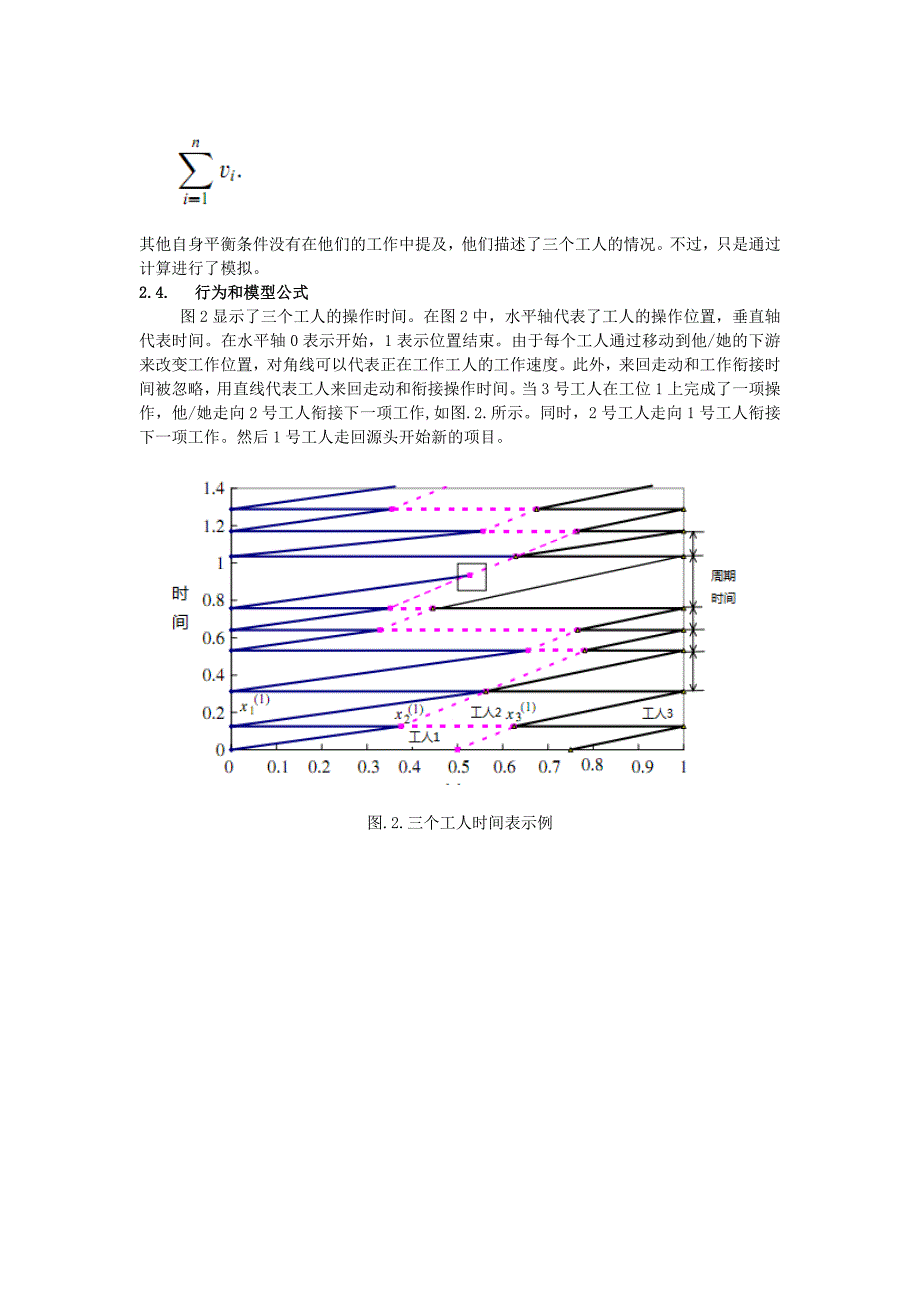 生产线自身平衡的设计与分析_第3页