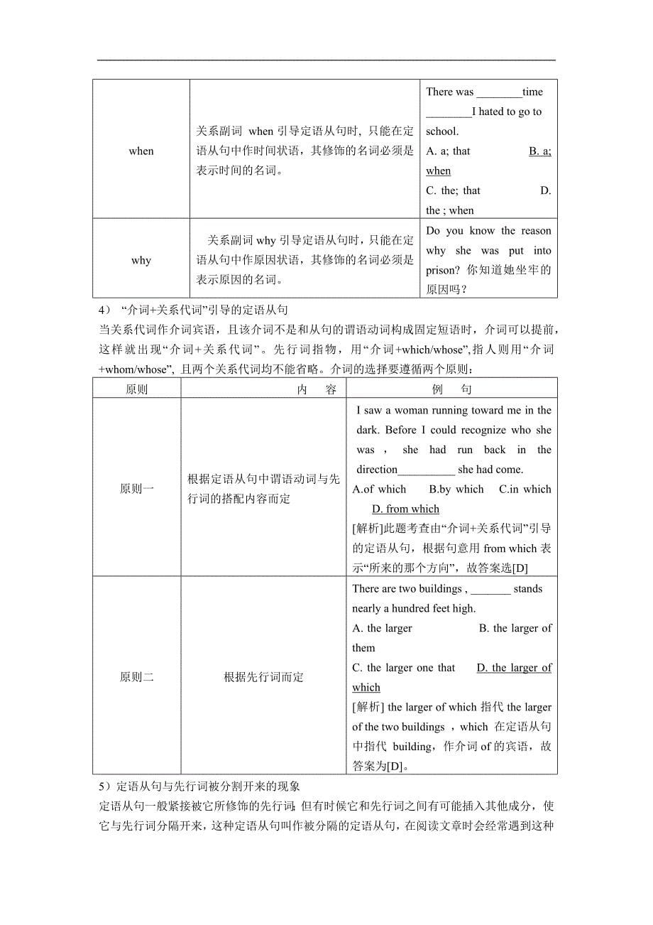 高三英语第九讲定语从句与名词性从句_第5页