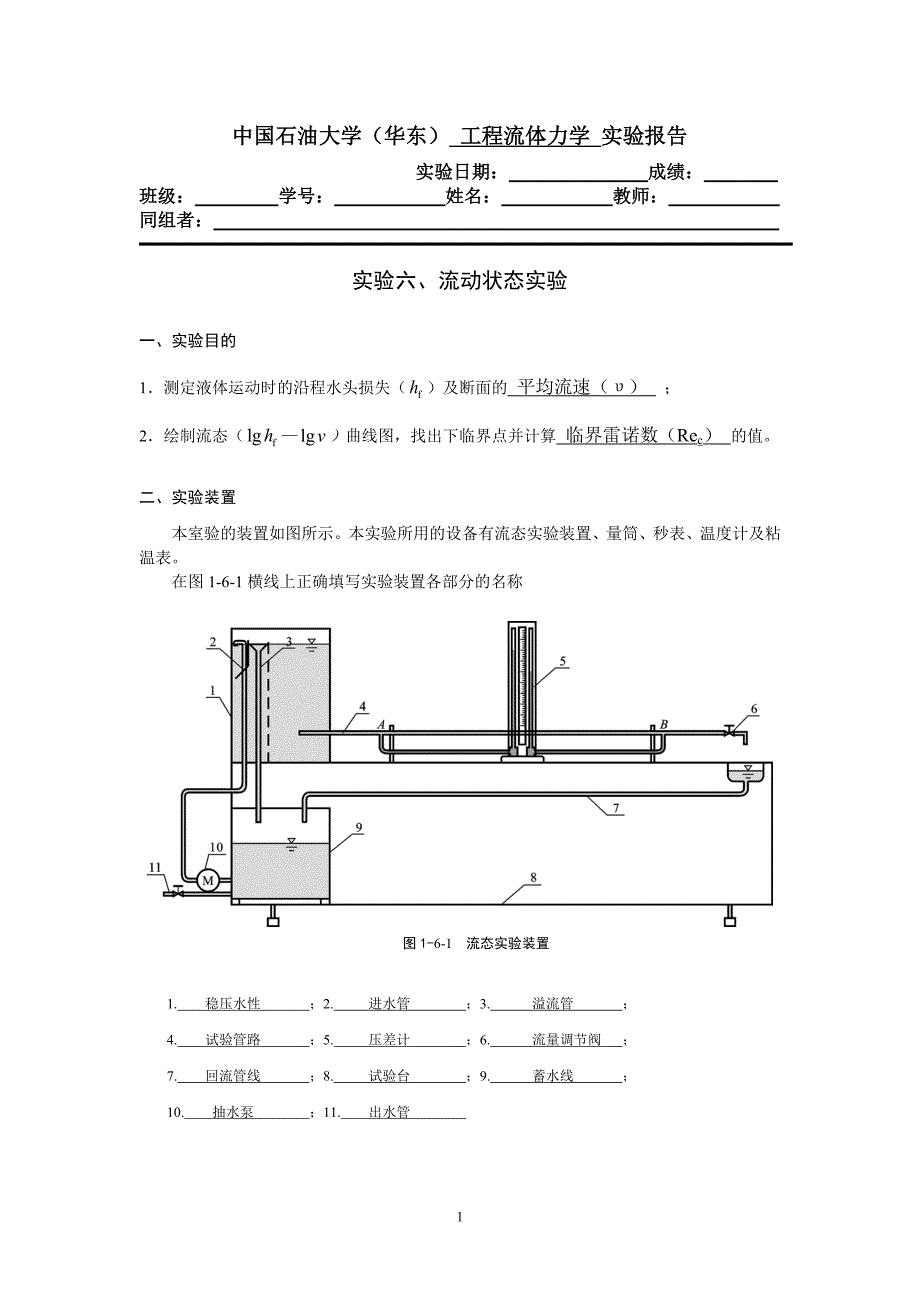 流动状态(中国石油大学流体力学实验报告)_第1页