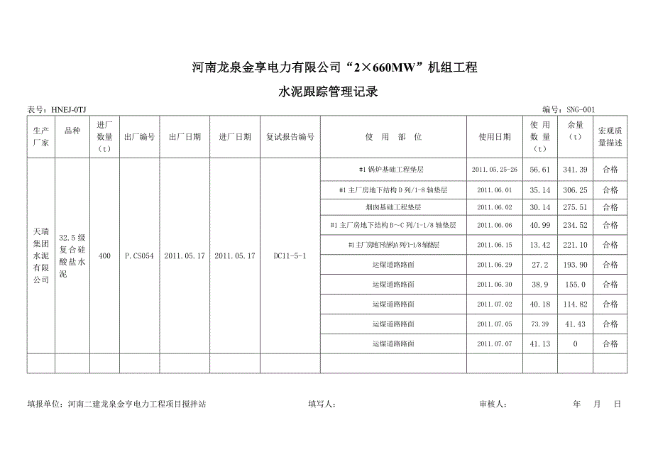 水泥跟踪台帐_第1页