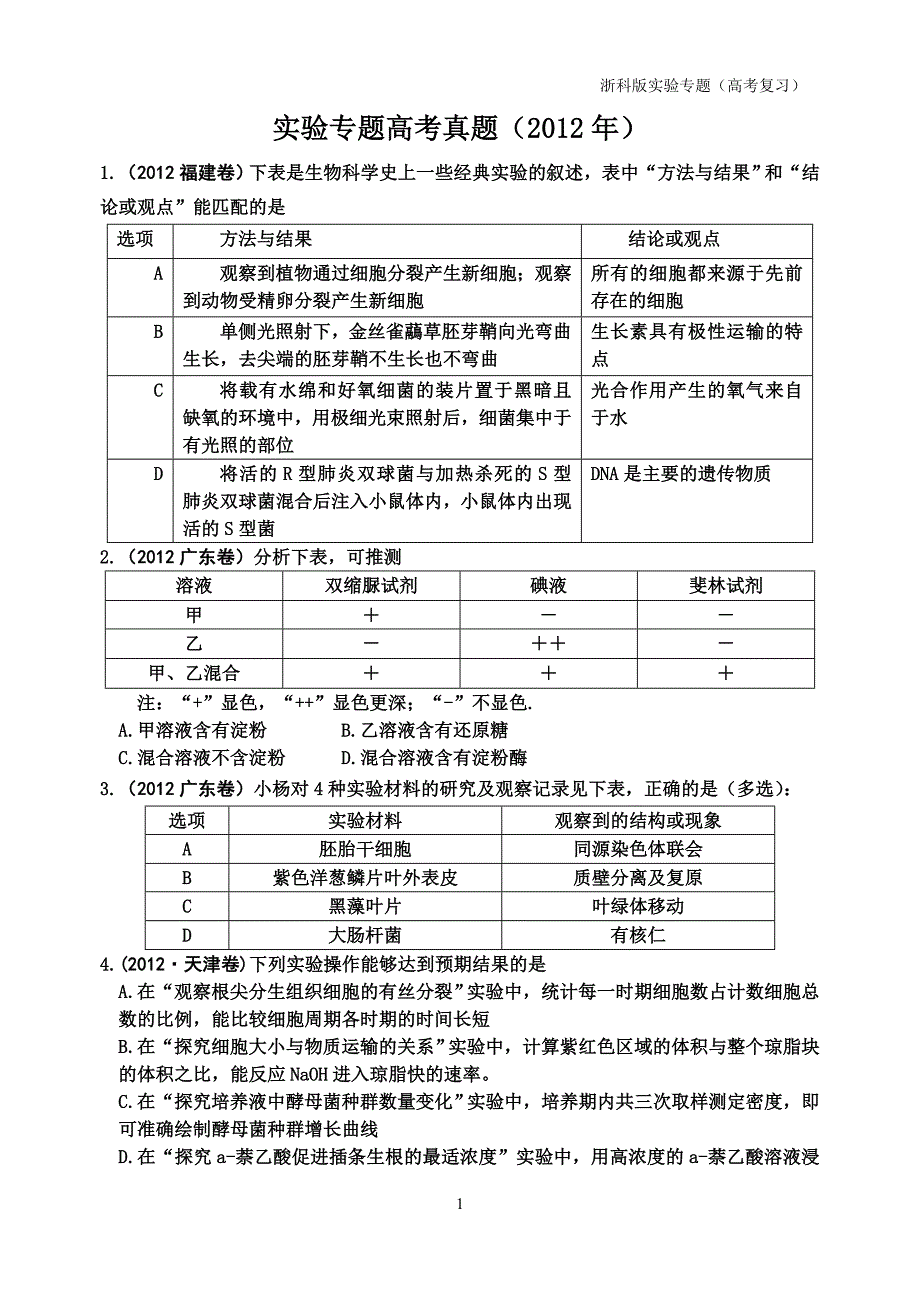 实验专题高考真题2012_第1页