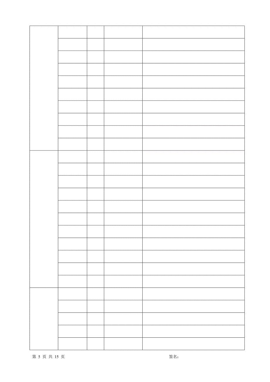 四川珠宝协会商圈项目调查报告(方案)_第5页