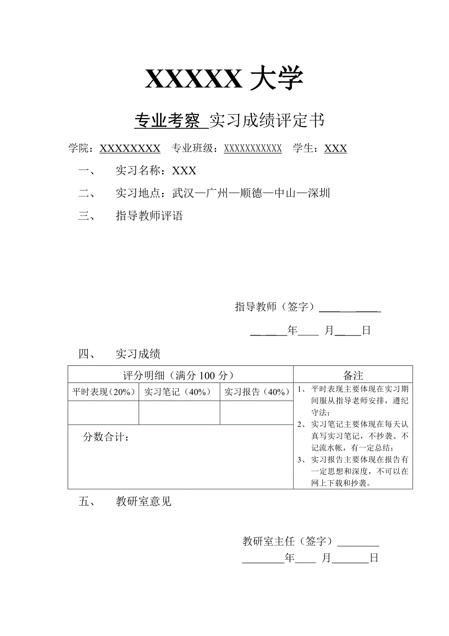 工业设计专业考察报告_第2页