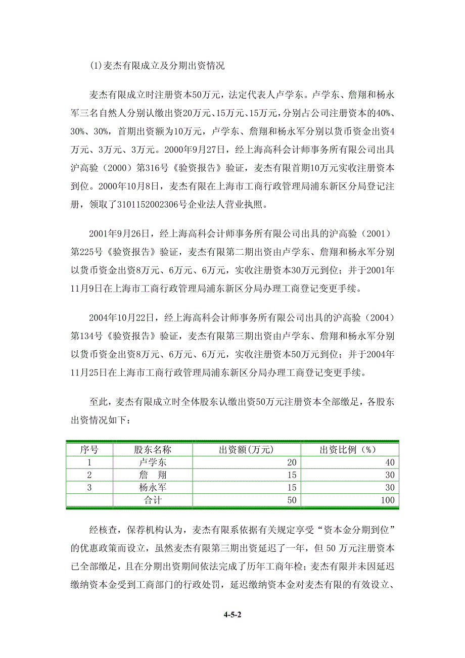 上海麦杰科技股份有限公司 关于公司设立以来股本演变情况的说明_第2页