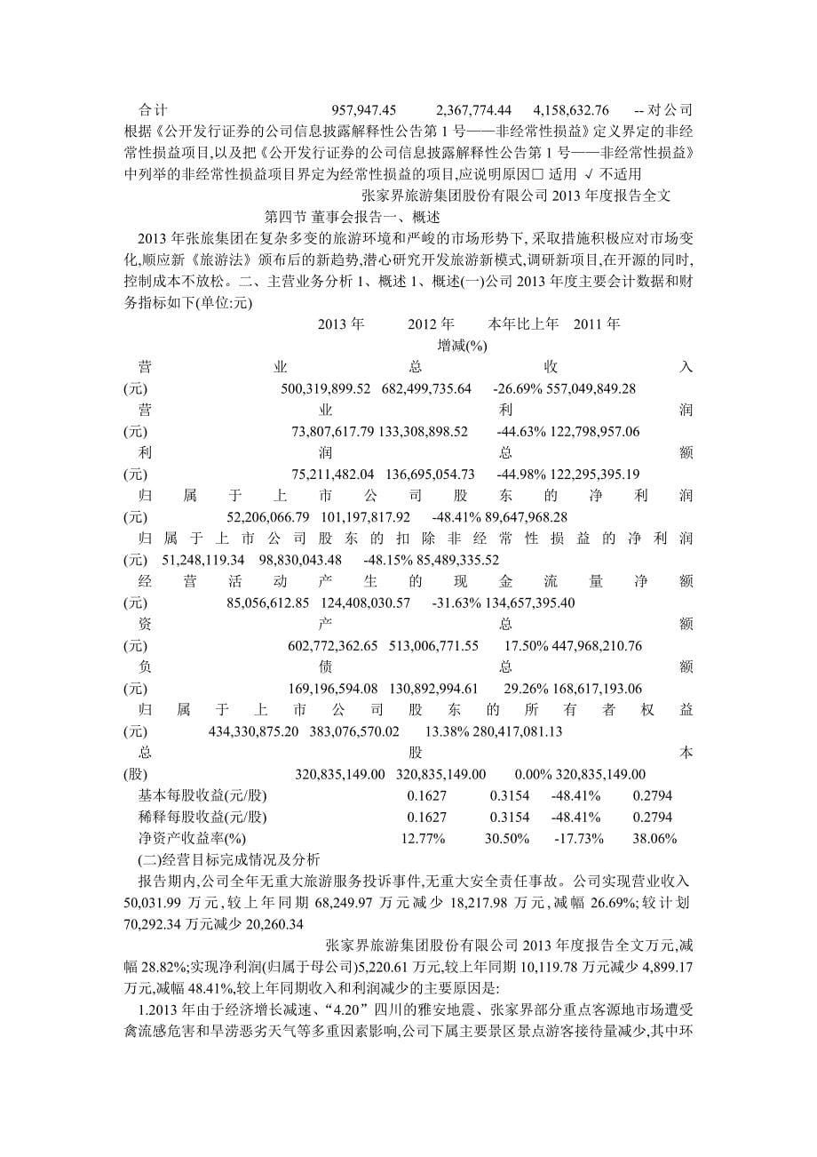 张家界旅游集团股份有限公司 2013 年度报告全文_第5页