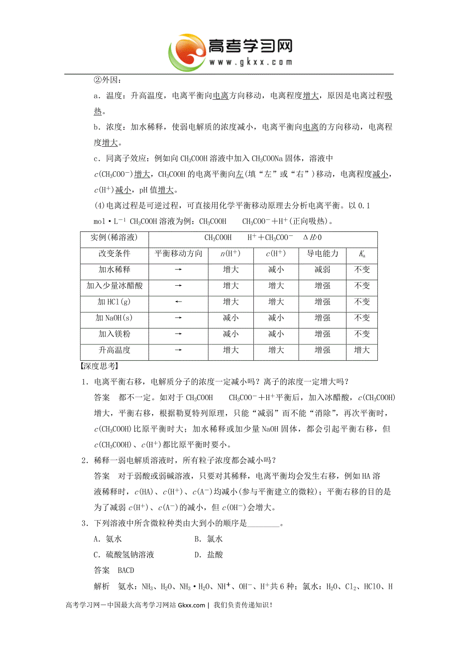 第1讲　弱电解质的电离平衡_第2页