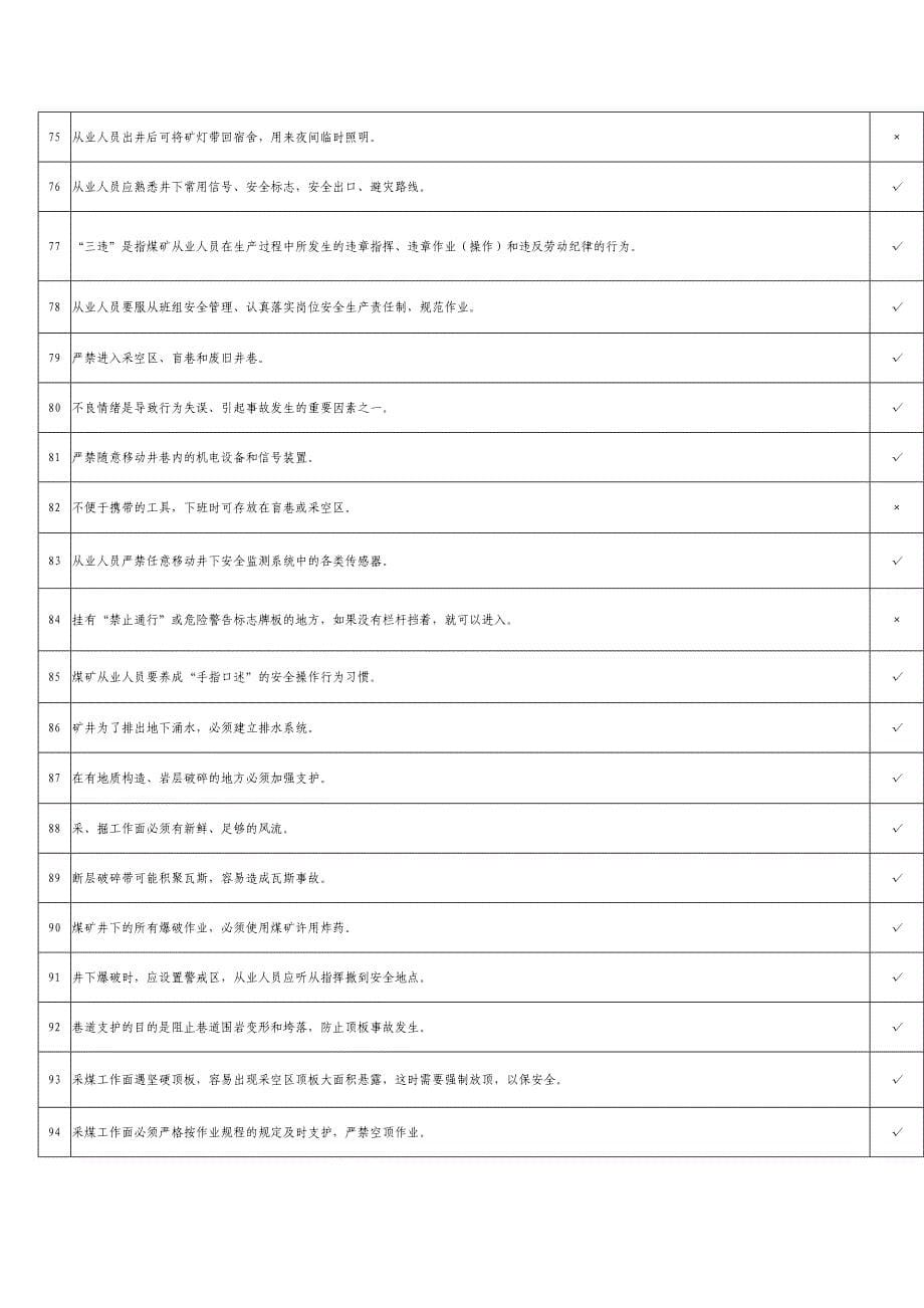 煤矿井下从业人员安全知识考试题库_第5页