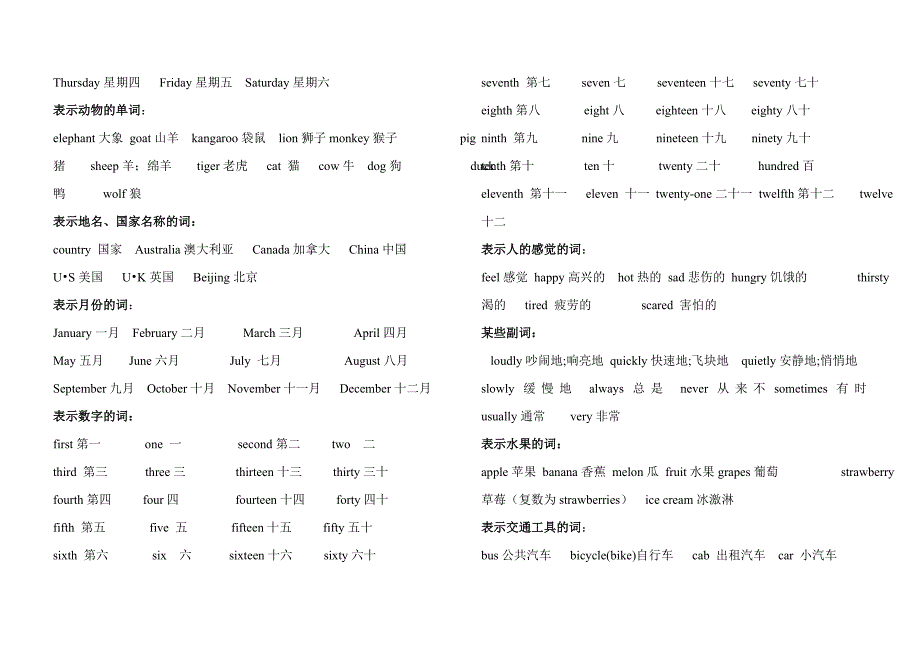 冀教版小学英语单词复习资料_第4页