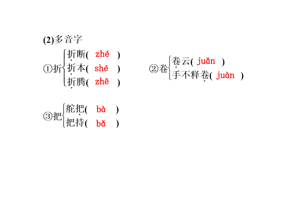 高二语文老人与海_第3页