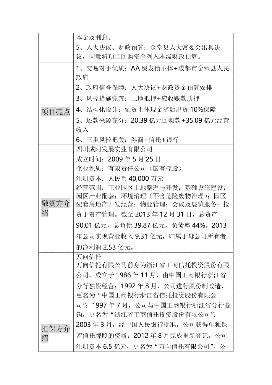 同信证券-同心成都-阿坝工业园1号集合资产管理计划_第2页