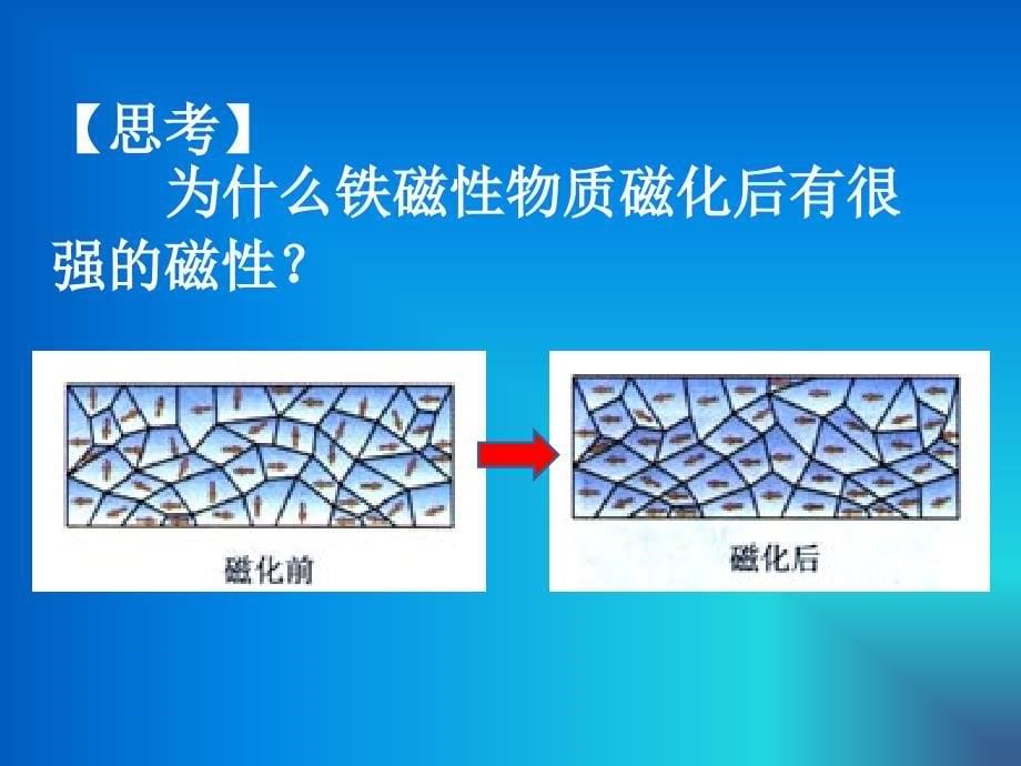 五、磁性材料_第5页