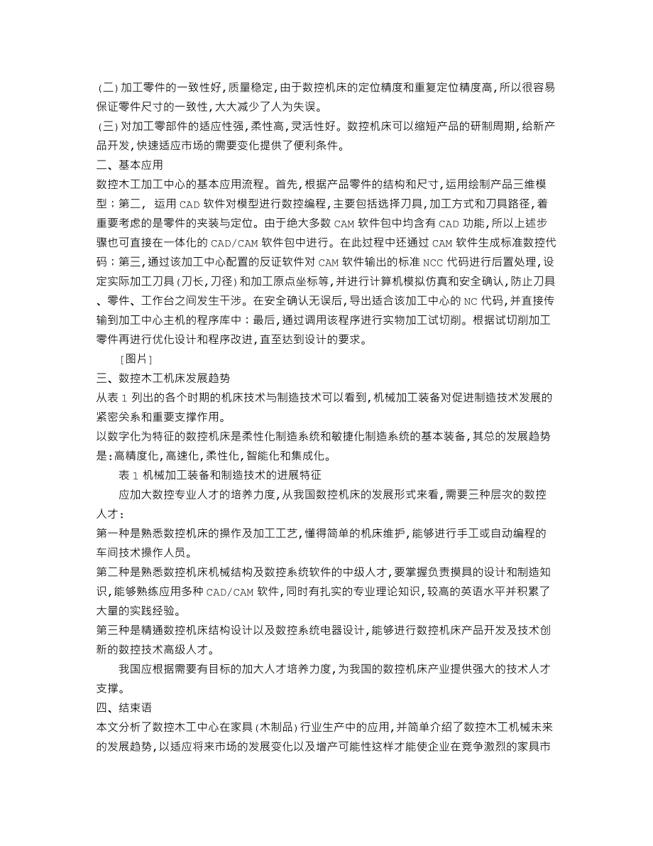 数控木工加工中心在家具与木制品生产中的应用_第2页