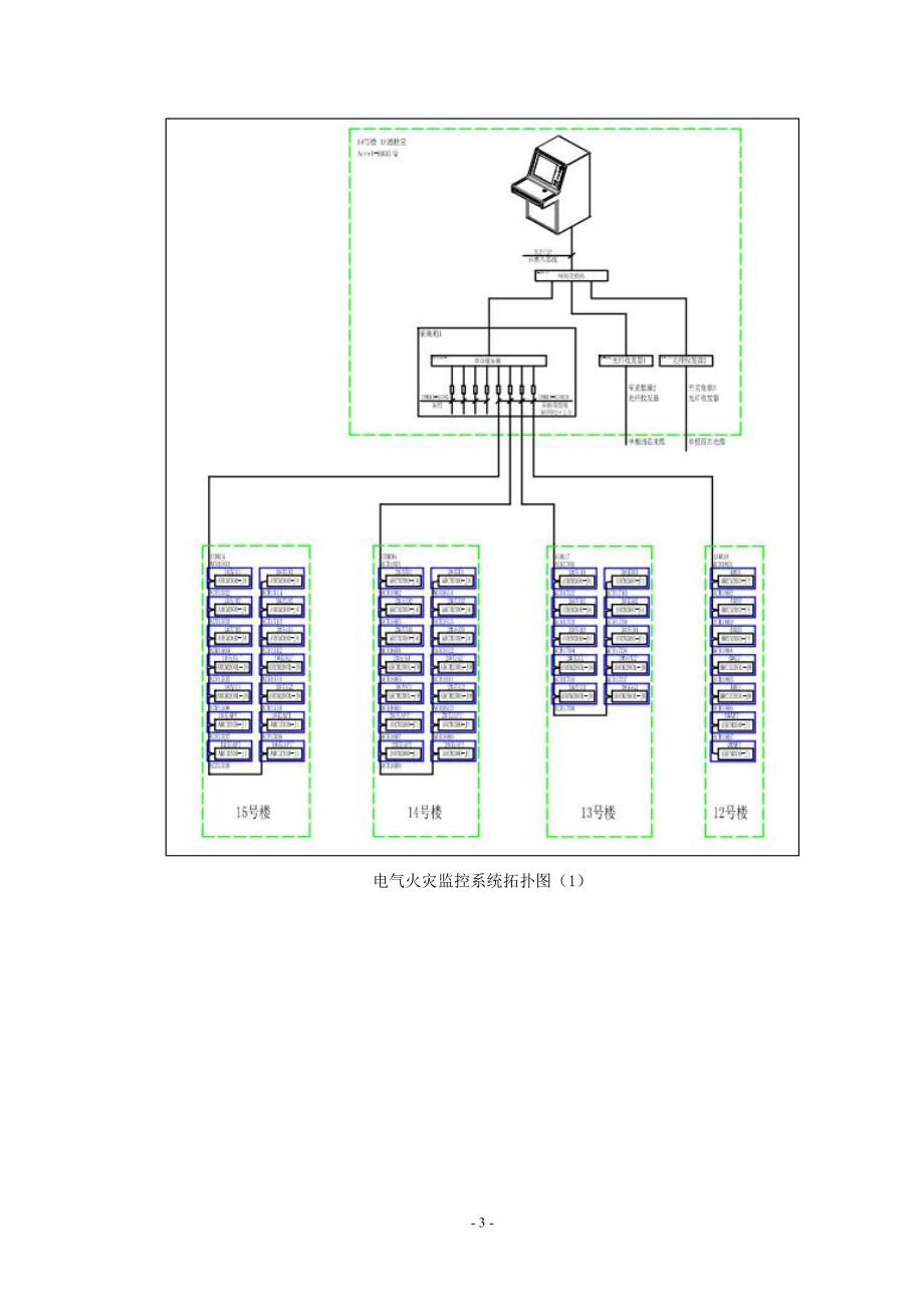 电气火灾监控系统在安置房小区的应用_第3页