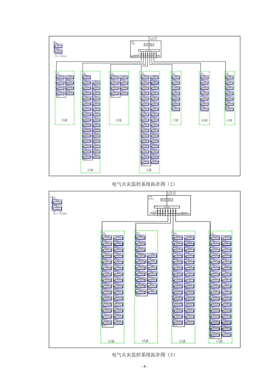 电气火灾监控系统在安置房小区的应用_第4页