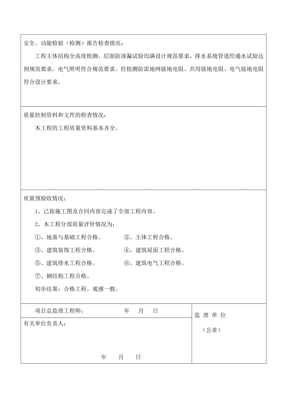 监理单位工程竣工质量评价报告_第2页