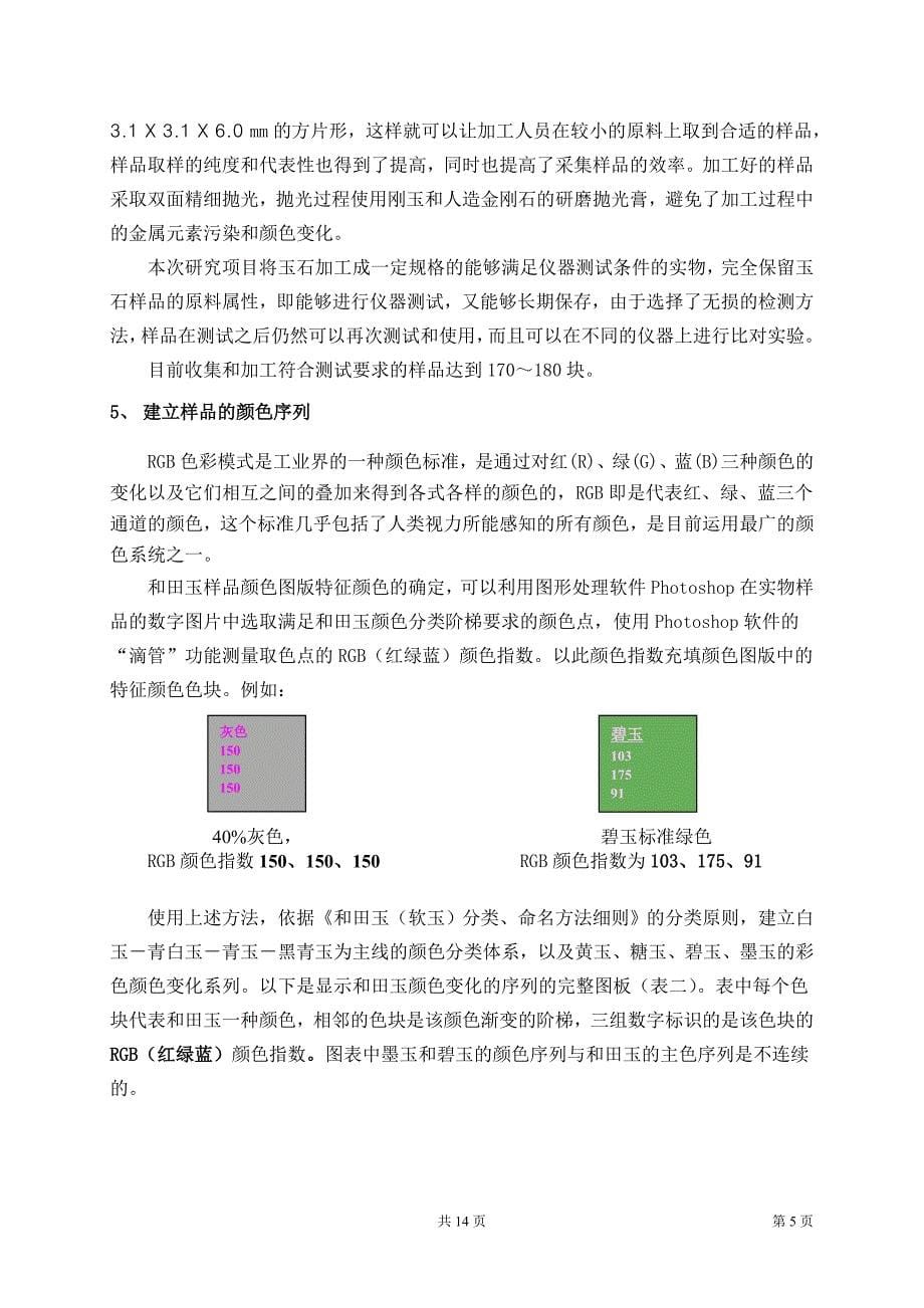 和田玉样品的颜色序列模型_第5页