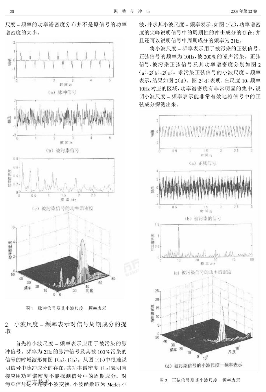 信号的小波尺度频率表示及其在机械故障诊断中的应用_第2页