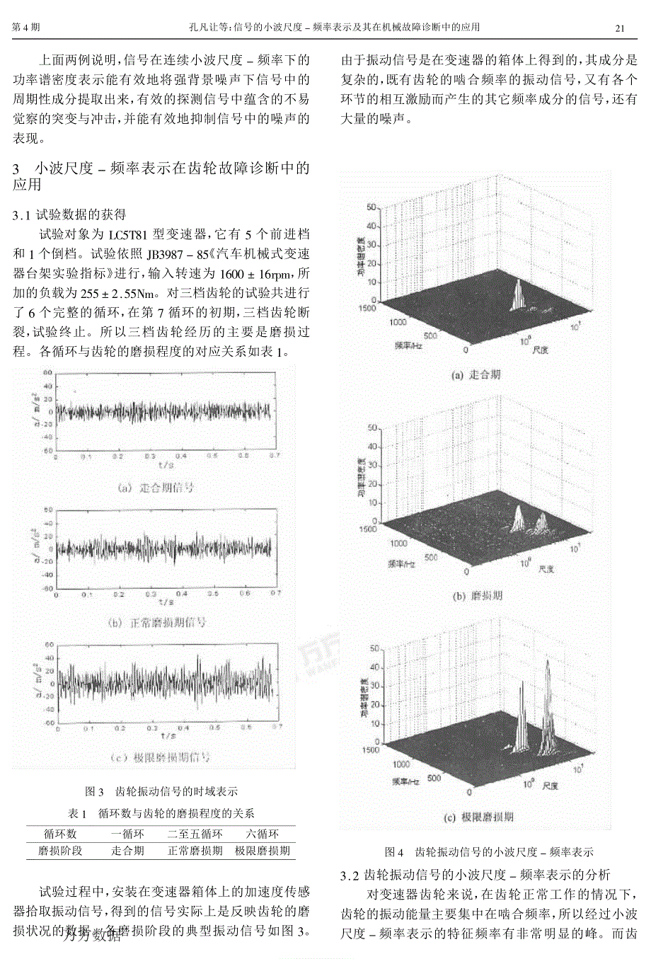 信号的小波尺度频率表示及其在机械故障诊断中的应用_第3页