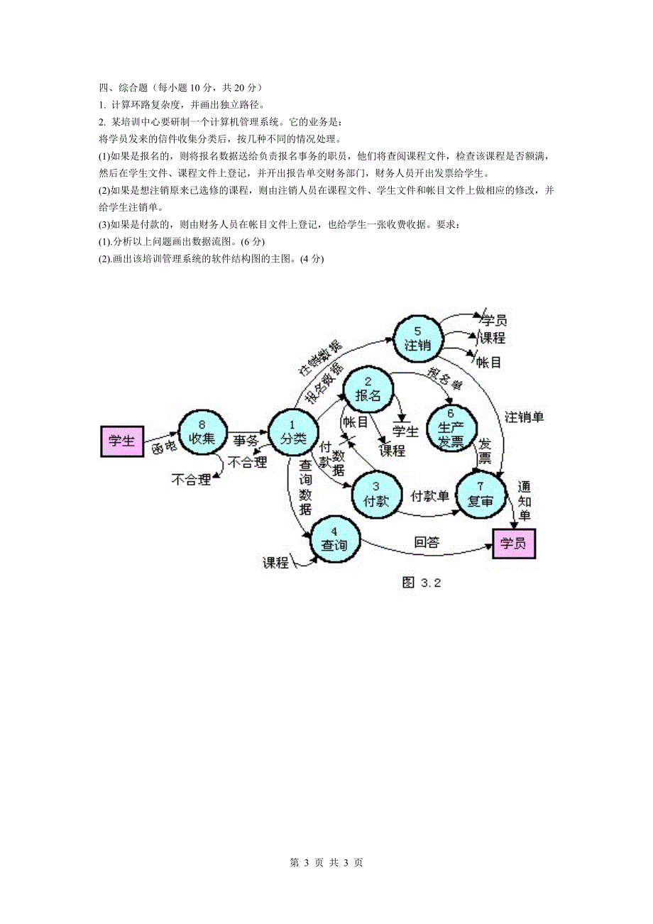 陇东学院软件工程考试题C及答案_第3页