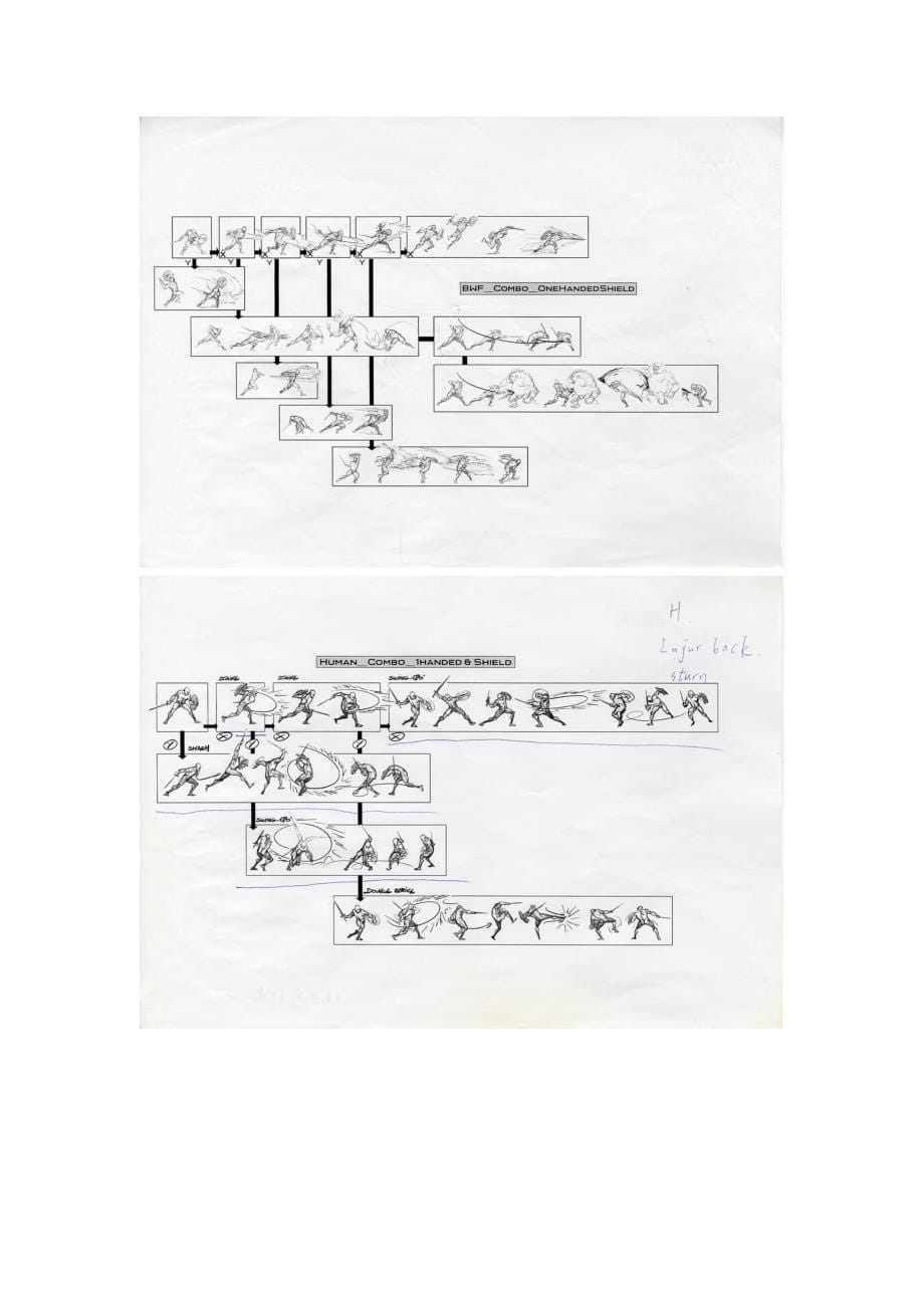 游戏动作设计资料 北奥武夫动作设计_第5页