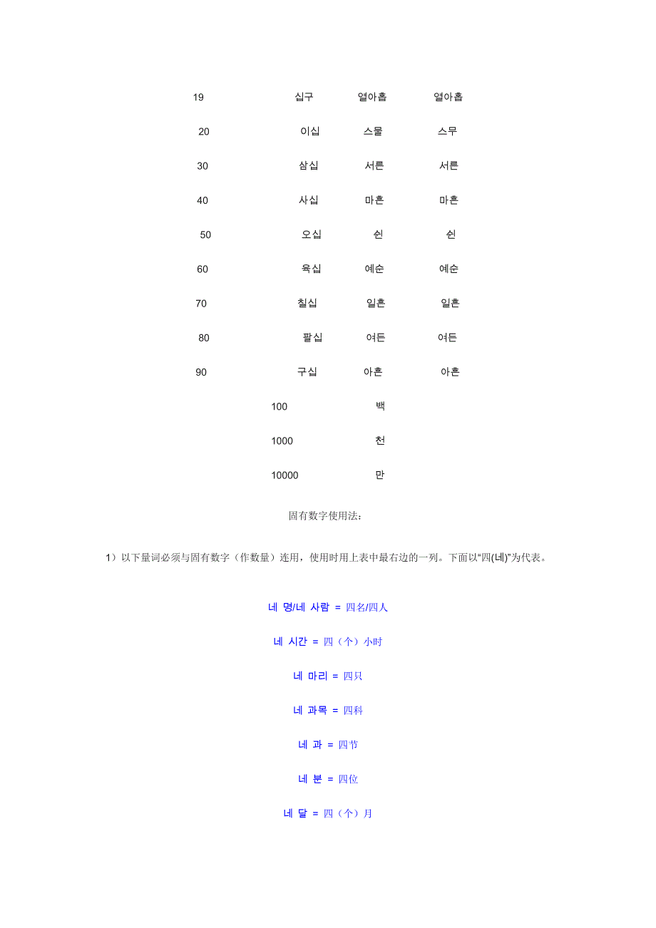 中韩姓氏对照表 韩语中文姓名对照表_第3页