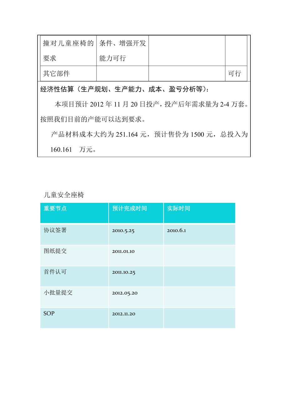 儿童安全座椅可行性报告_第3页