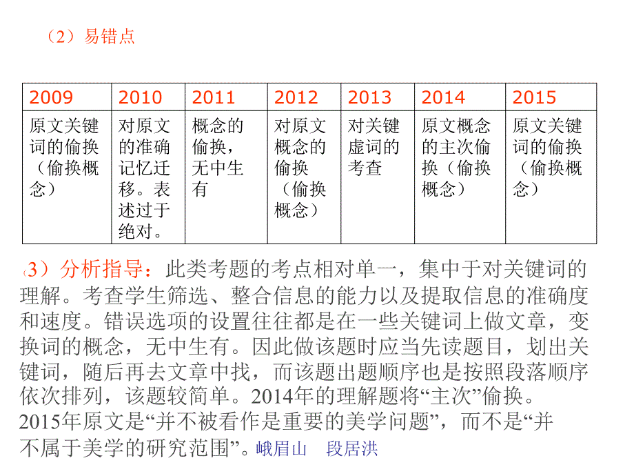 新课标全国II卷知识点列表分析探究_第3页